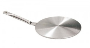 Placa difusora de calor para induccin
